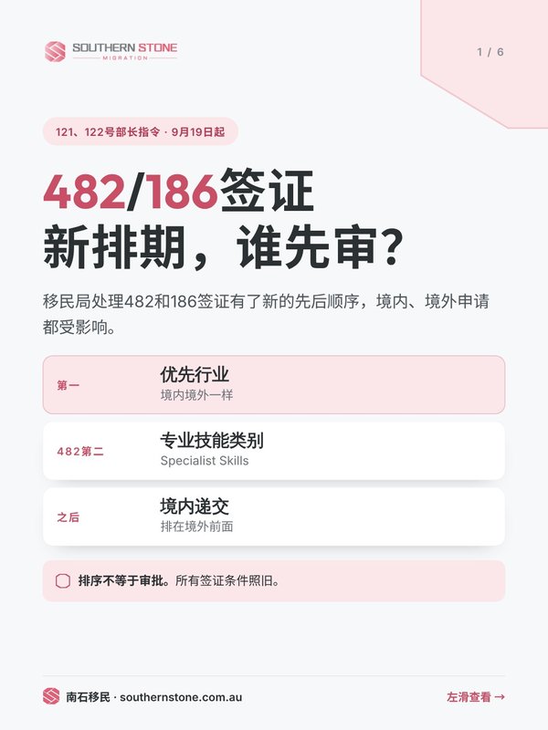 482/186签证新排期,谁先审?