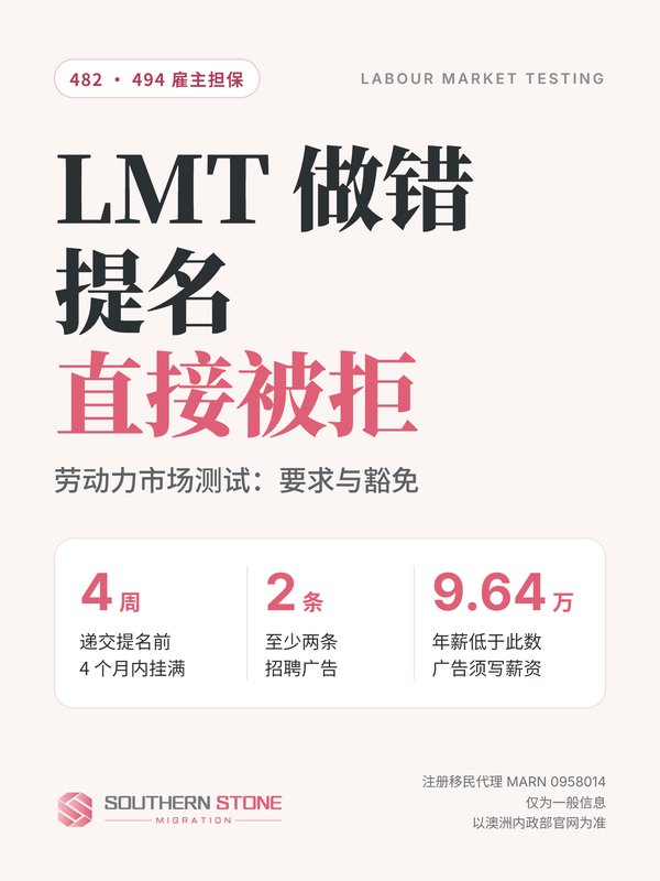 LMT 做错,提名直接被拒:劳动力市场测试的要求与豁免