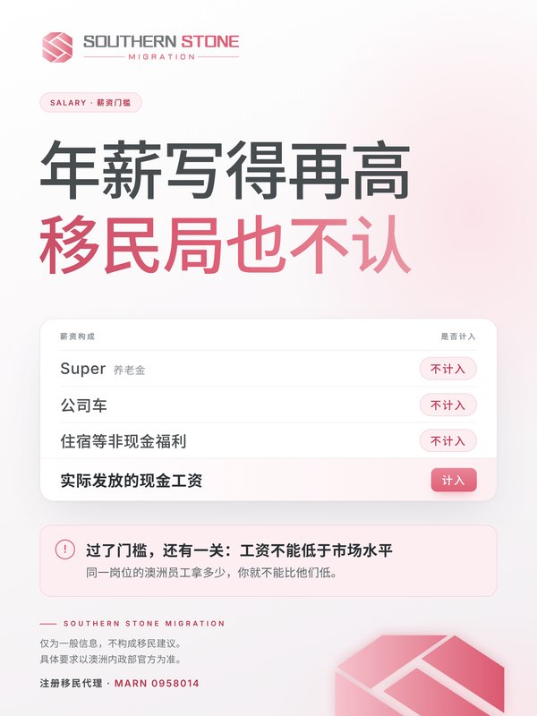年薪写得再高,移民局也不认